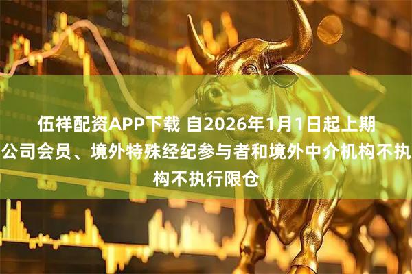 伍祥配资APP下载 自2026年1月1日起上期所期货公司会员、境外特殊经纪参与者和境外中介机构不执行限仓
