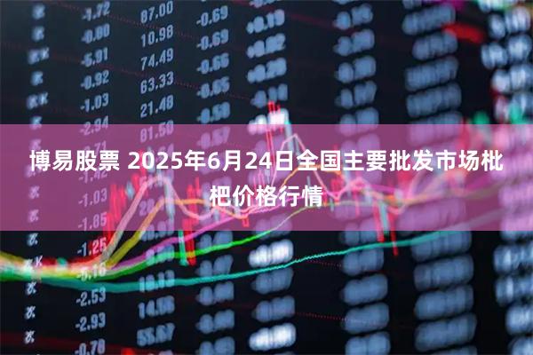 博易股票 2025年6月24日全国主要批发市场枇杷价格行情