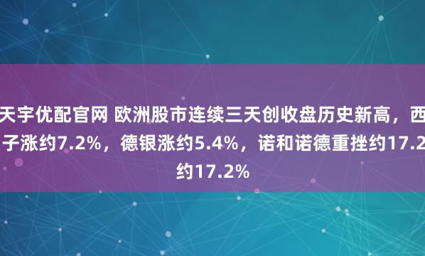 天宇优配官网 欧洲股市连续三天创收盘历史新高，西门子涨约7.2%，德银涨约5.4%，诺和诺德重挫约17.2%